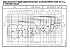 NSCC 100-400/370/L45VCC4 - График насоса NSC, 4 полюса, 2990 об., 50 гц - картинка 3