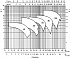 LPC/I 50-160/4 IE3 - График насоса Ebara серии LPCD-4 полюса - картинка 6